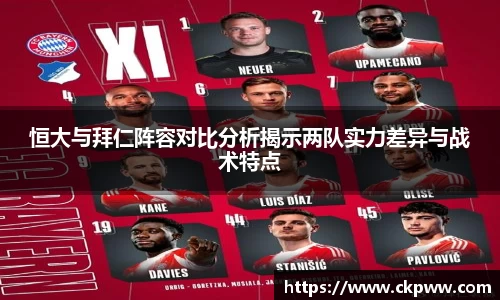 恒大与拜仁阵容对比分析揭示两队实力差异与战术特点